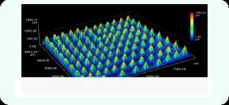 Two- and three-dimensional microneedle morphology inspection image supplied in the presentation